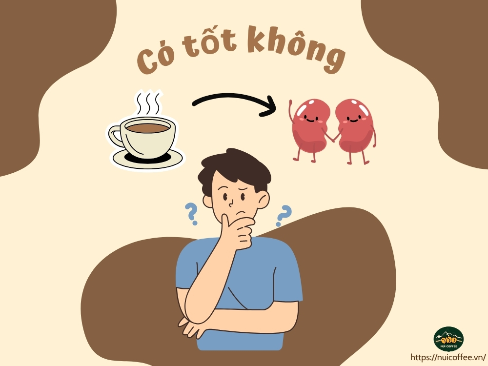 Uong-ca-phe
