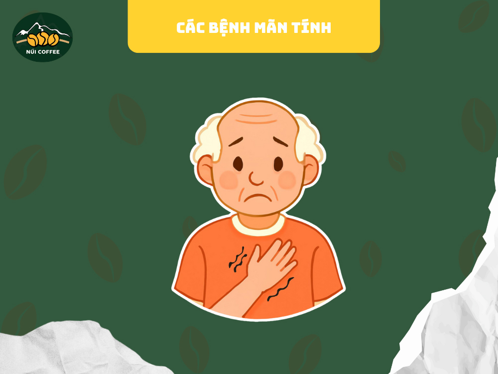 lợi ích của cà phê